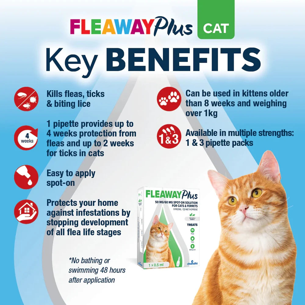 Fleaway Plus Spot-On for Cats and Ferrets - Valuepet.ie