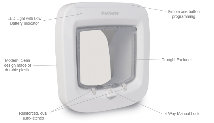 microchip cat flap features