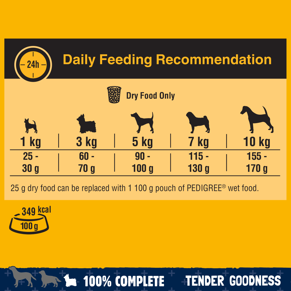 Pedigree Tender Goodness Small Dog food Poultry 2.6kg - PetWorld