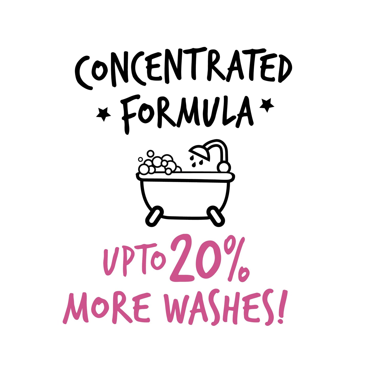 Bugalugs Medi Fresh Dog Shampoo - PetWorld