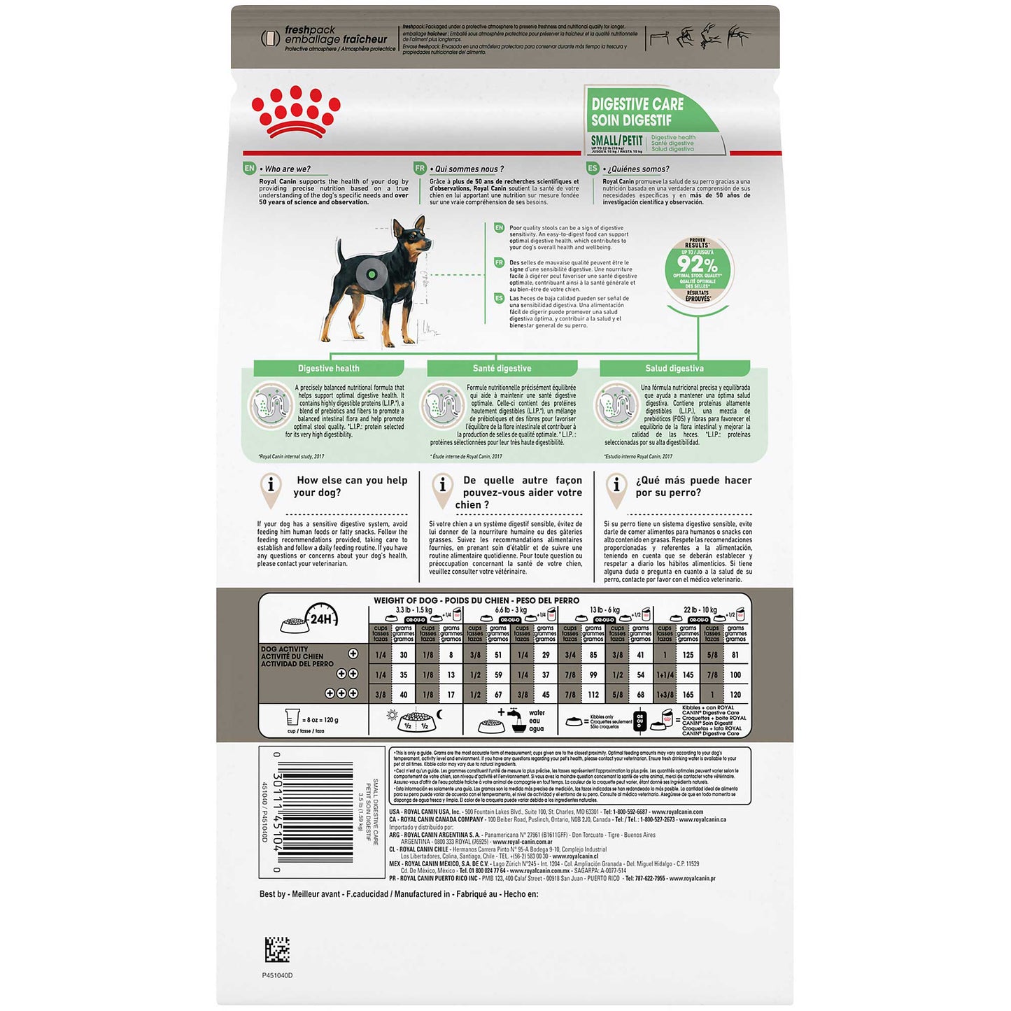 Royal Canin Mini Digestive Dog Food - PetWorld