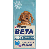 Beta Puppy with Turkey and Lamb 14kg