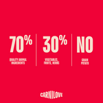 Carnilove Active: 70% quality animal ingredients, 30% vegetables, fruits and herbs, no grain or potato