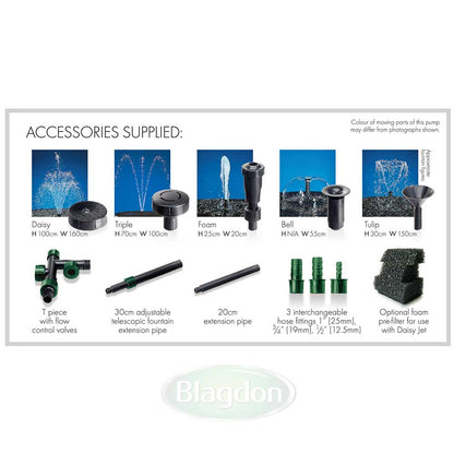Midipond 3500 Pond Pump - PetWorld