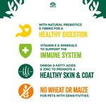 James Wellbeloved Adult Fish and Rice benefits: healthy digestion, immune system, skin and coat, no wheat or maize