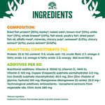 James Wellbeloved Adult Fish and Rice ingredients, analytical constituents and additives panel