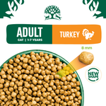 James Wellbeloved Adult Cat Turkey kibble in a bowl, 8mm kibble size