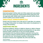 James Wellbeloved Puppy Lamb & Rice ingredients, analytical constituents and additives panel