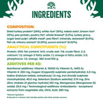 James Wellbeloved Puppy Turkey & Rice composition, analytical constituents and additives