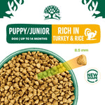 James Wellbeloved Puppy Turkey & Rice kibble, approx. 8.5mm, for puppies up to 14 months