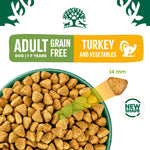 James Wellbeloved Adult Grain Free Turkey and Vegetables kibble in a bowl, 14mm kibble size