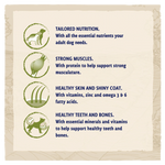 Beta Adult Lamb & Turkey 14kg - PetWorld