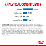 Royal Canin Maxi Light Weight Care analytical constituents and composition panel