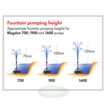 Fountain pumping height for Blagdon Minipond 700, 900 and 1600