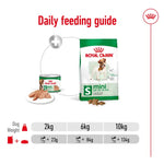 Royal Canin mini adult dog food