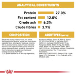 Royal Canin Beagle Adult analytical constituents, composition and additives panel