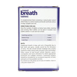 Johnson's Sweet Breath Tablets box back with directions for use and dosage table