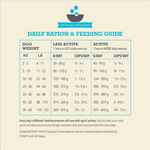 ACANA Pacifica daily ration and feeding guide by dog weight and activity