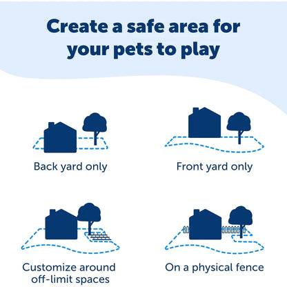 Petsafe Add a Dog, Extra receiver Collar for Wired Systems