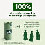 Beco Mint Scented Bags Description