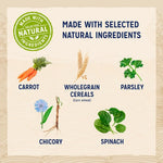 Beta Adult Dog Food Ingredients