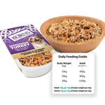 Burns Wet Dog Wholesome Turkey Feeding Guide