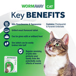 Wormaway for Cats key benefits: treats roundworms and tapeworms, grilled meat flavour tablets