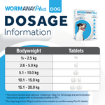 Wormaway Plus for dogs dosage chart by bodyweight from 0.5kg to 20kg, 1 tablet per 10kg