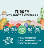 Naturo Adult Grain-Free Wet Dog Food – Turkey, Potato & Vegetables