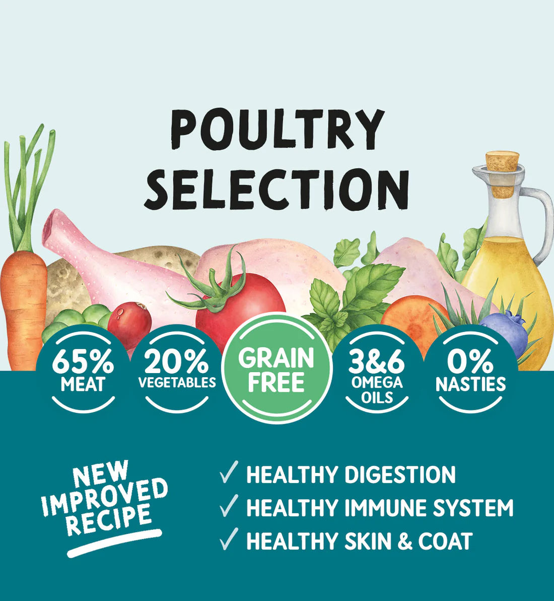 Naturo Adult Dog Grain Free Poultry Selection Variety Pack Trays 400g x 12