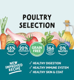 Naturo Adult Dog Grain Free Poultry Selection Variety Pack Trays 400g x 12
