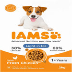 IAMS dog food bag
