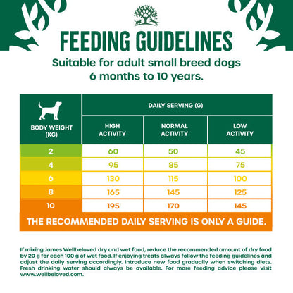 James Wellbeloved  Superfood Adult Small Breed Turkey 1.5kg - PetWorld