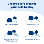 PetSafe in-ground fence layouts: back garden only, front garden only, around off limit spaces or on a physical fence