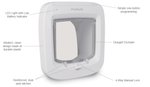 microchip cat flap features