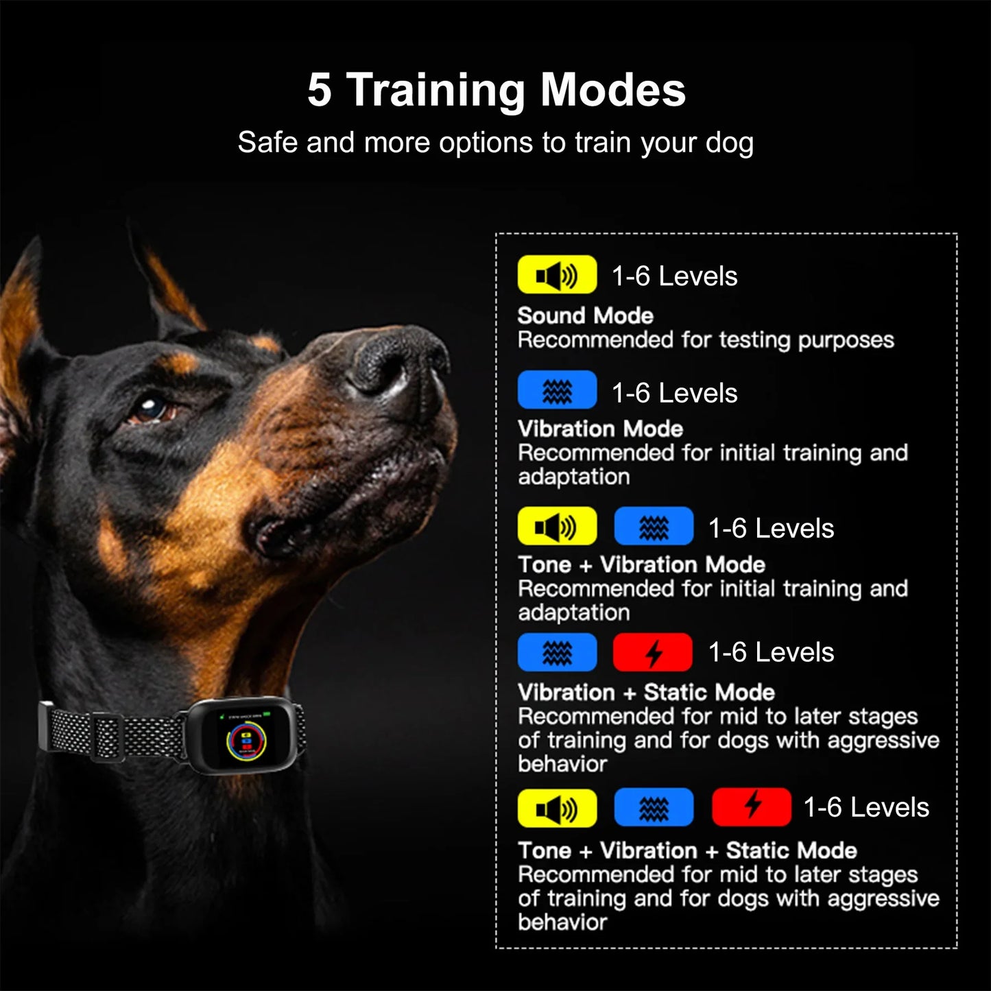 Pawguard B630 Bark Control Collar – Dual-Trigger Recognition System