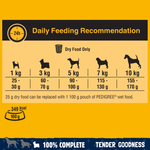 Pedigree Tender Goodness Small Dog food Poultry 2.6kg - PetWorld