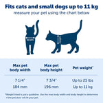 Petsafe Big Cat/Small Dog Pet Door