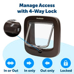 PetSafe Manual-Locking Cat Flap Brown