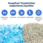PetSafe ScoopFree Replacement Crystal Cat Litter Tray, 1 Pack