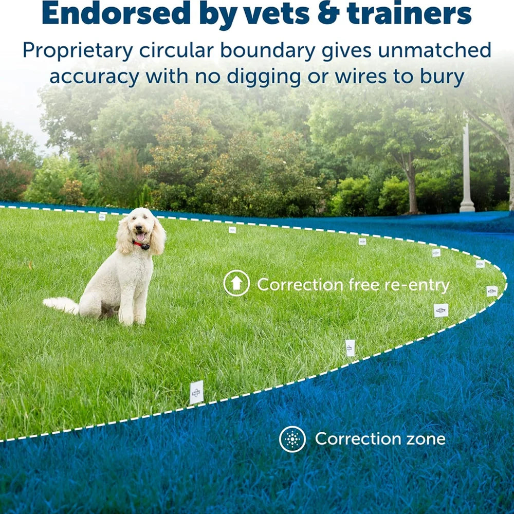 Wireless Radio Fence From Petsafe