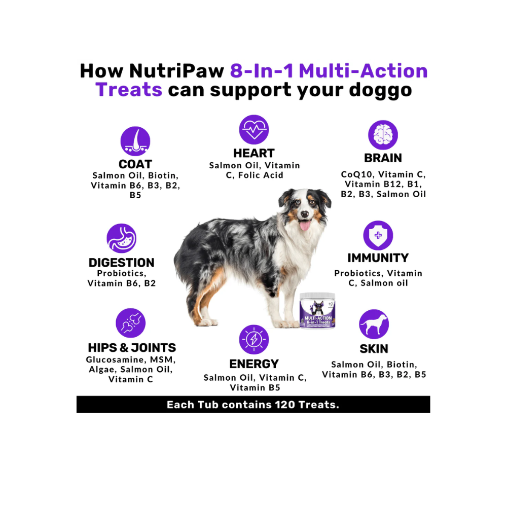 Nutripaw Multi-Action 8 in 1 Treats - Valuepet.ie