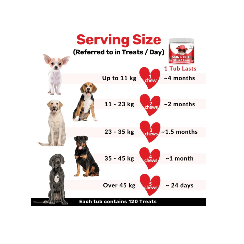 Nutripaw Skin and Coat Omega Treats - Valuepet.ie
