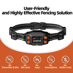 PawGuard 830 GPS Wireless Fence