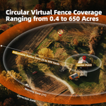 PawGuard 830 GPS Wireless Fence
