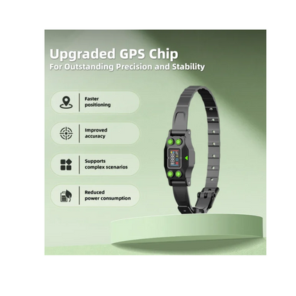 PawGuard GPS F830 Plus Wireless Dog Fence – Adjustable Boundary, No Wires