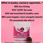 Nutripaw All-Itch & Immunity Treats - Valuepet.ie
