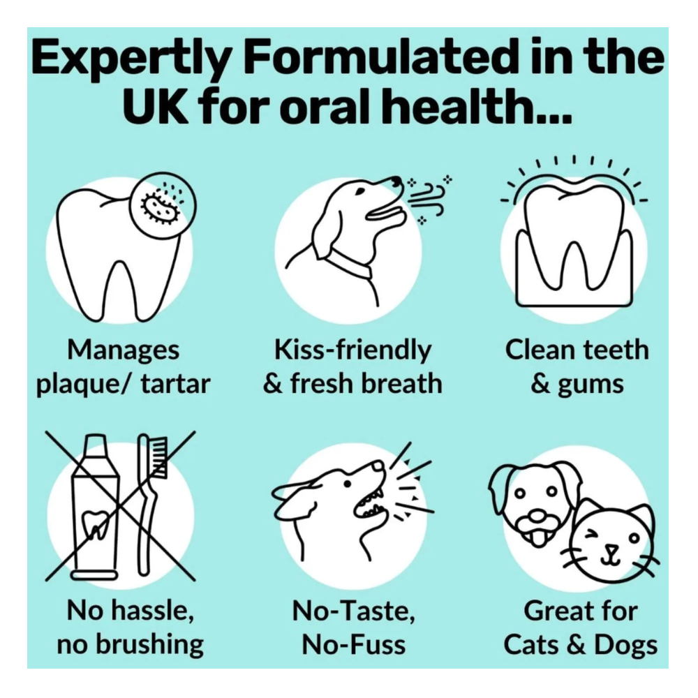 Nutripaw Dental Formula Water Additive 250ml - Valuepet.ie