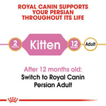 Royal Canin Persian Kitten 30 - PetWorld