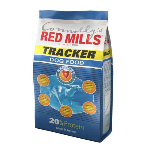 Red Mills Tracker